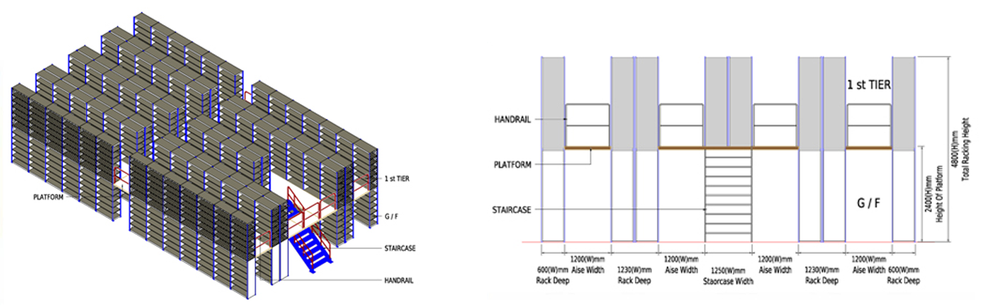 Structure shop drawing.